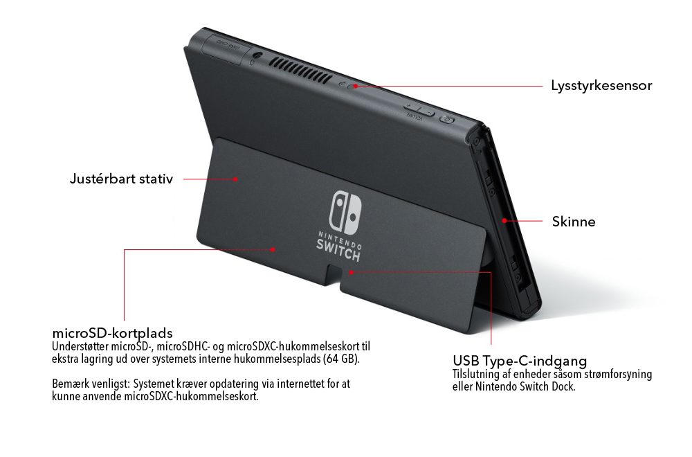 Nintendo Switch – OLED Model, back