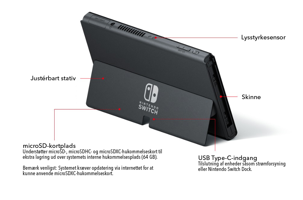 Nintendo Switch – OLED Model,  back