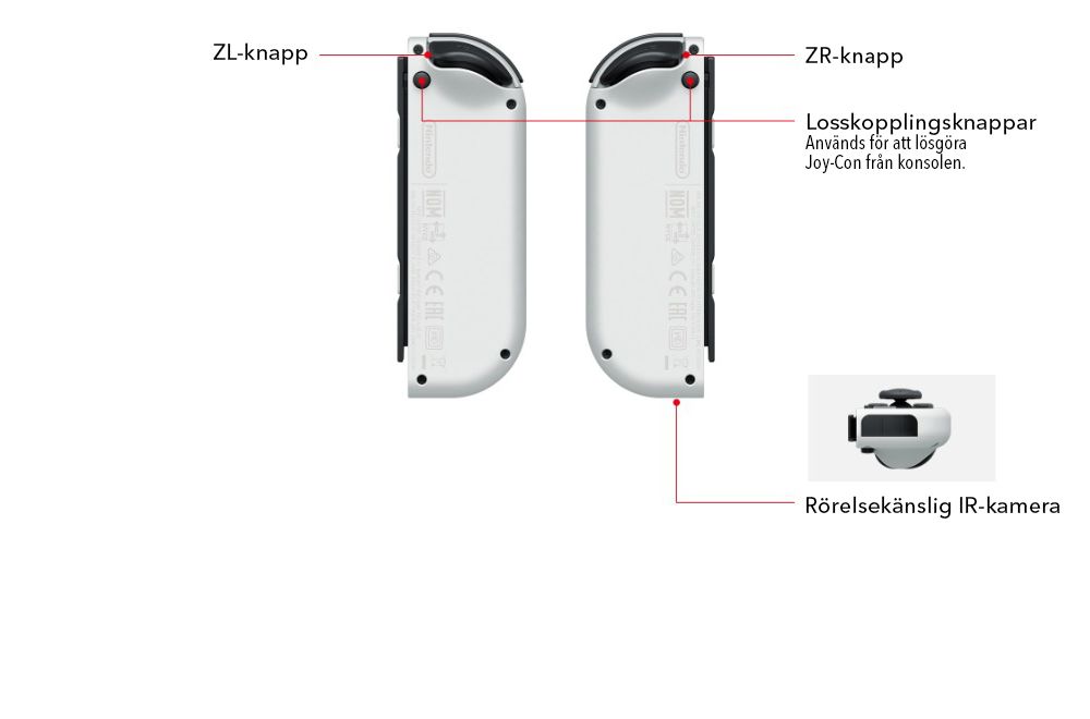 Joy-Con - baksida