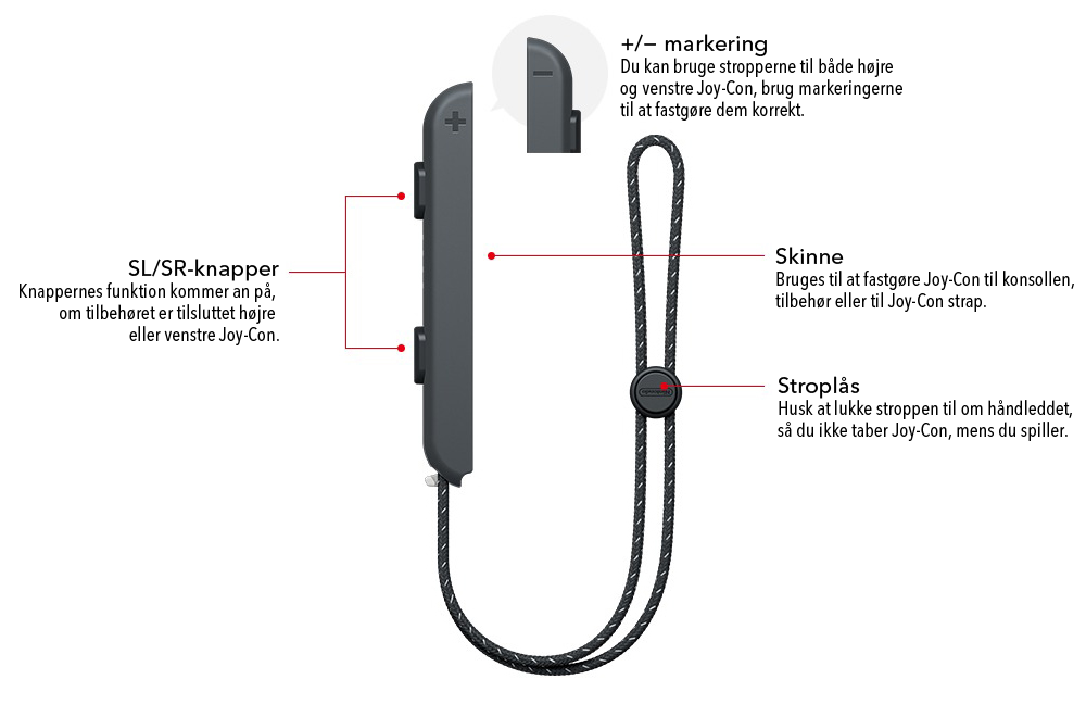 Joy-Con strap - front