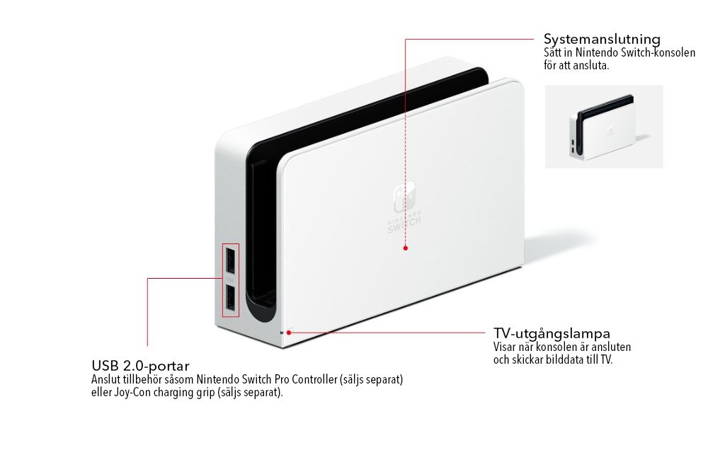 Nintendo Switch dock - framsida