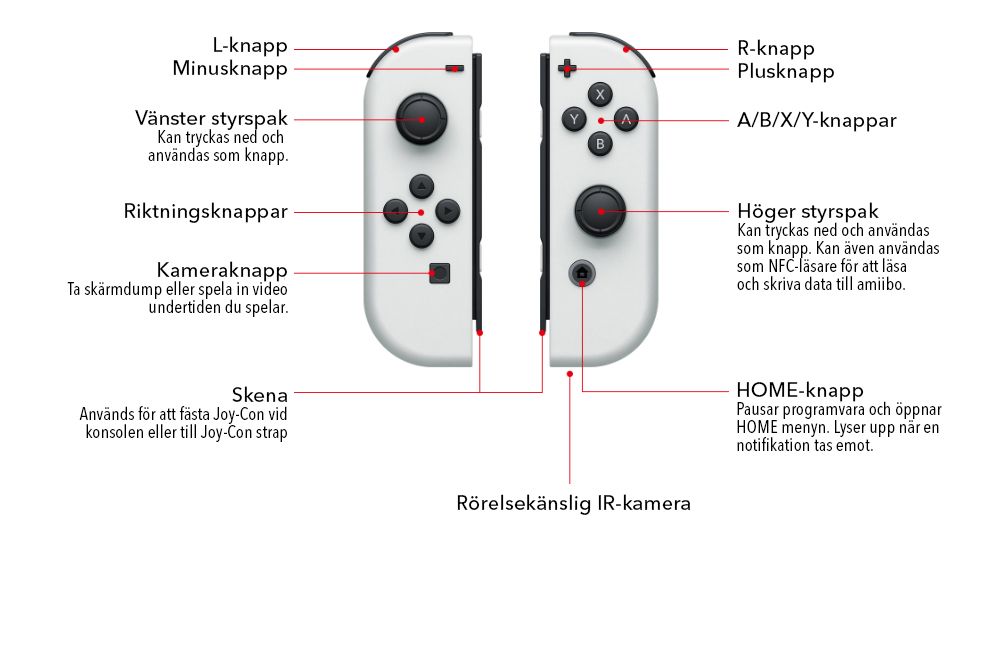 Joy-Con - framsida