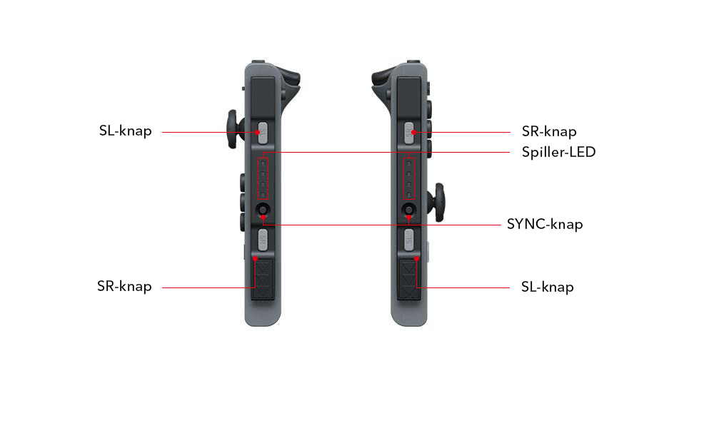 Joy-Con - Side